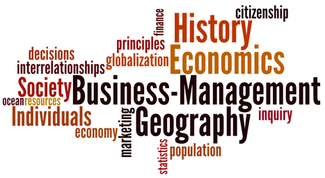 IB MYP - INDIVIDUALS AND SOCIETIES